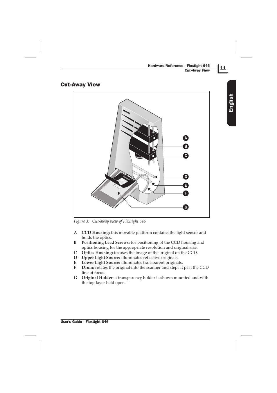 Cut-away view 11, Cut-away view, English | Hasselblad Flextight 646 User Manual | Page 11 / 30
