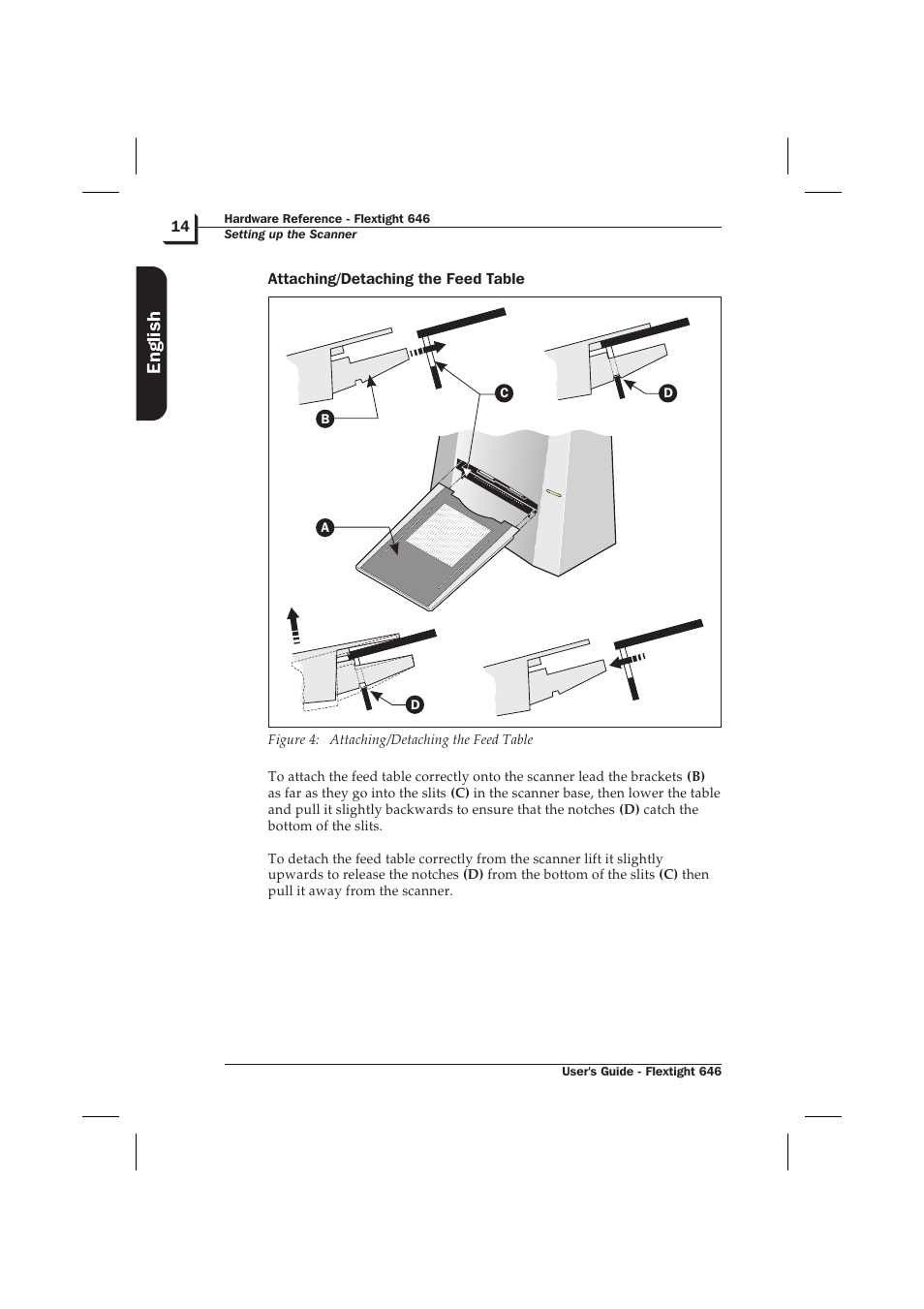 Attaching/detaching the feed table 14, English | Hasselblad Flextight 646 User Manual | Page 14 / 30