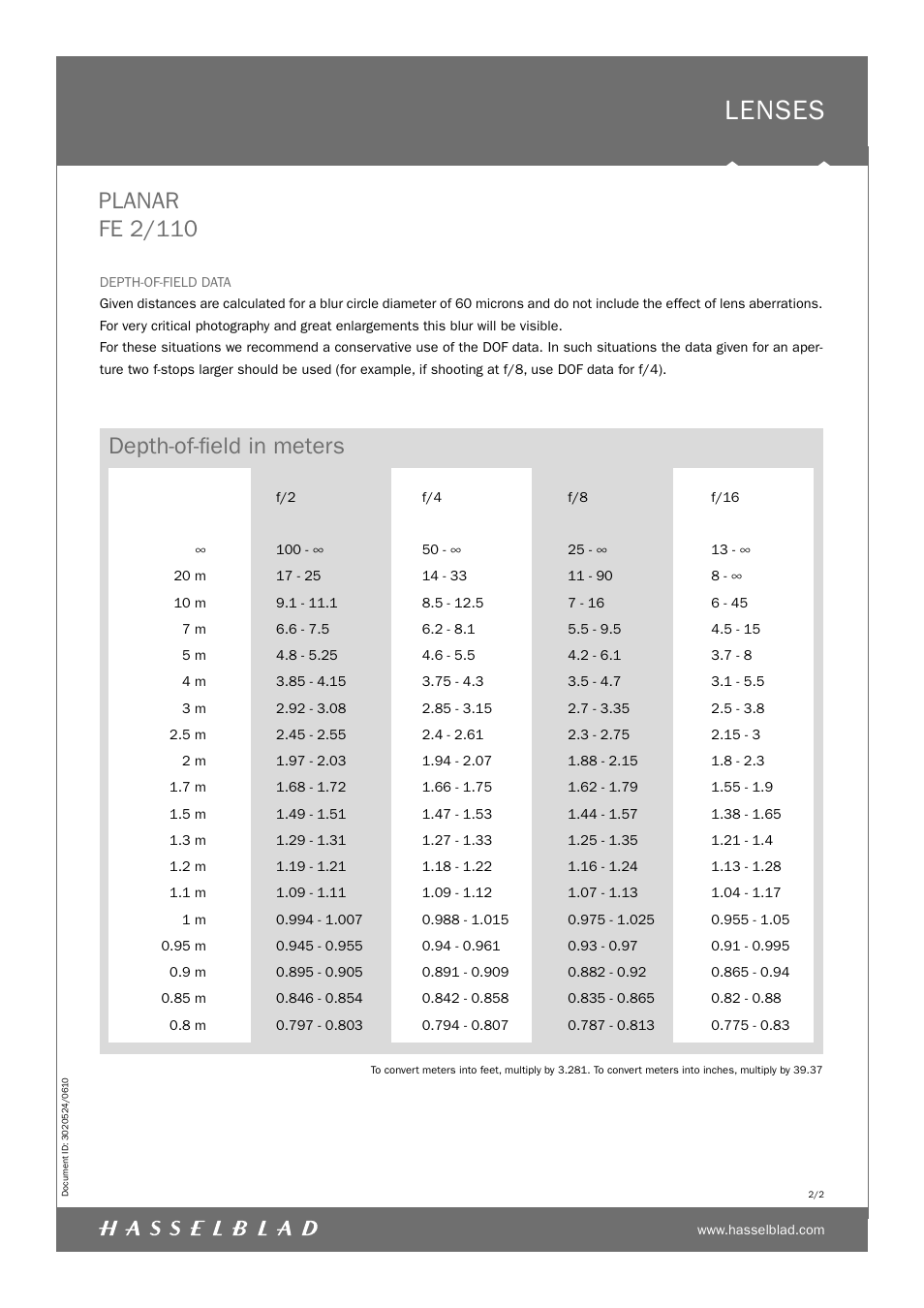 Lenses, Depth-of-ﬁeld in meters, Planar fe 2/110 | Hasselblad Planar FE 2/110 User Manual | Page 2 / 2