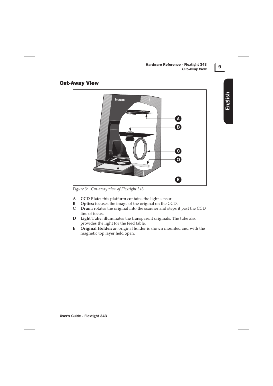 Cut-away view 9, Cut-away view, English | Hasselblad Flextight 343 User Manual | Page 9 / 22