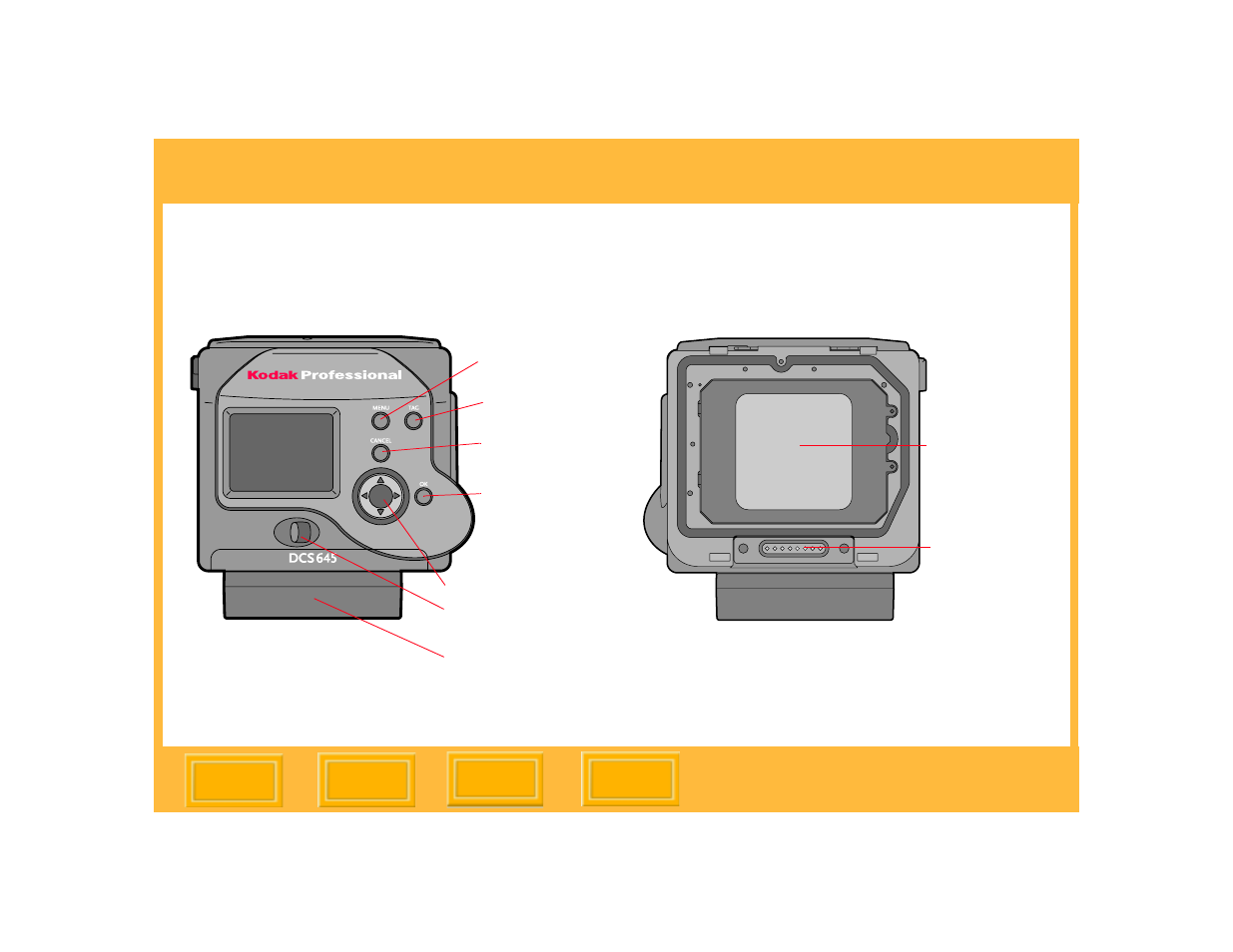 About the dcs 645, Overview, Rear | Front (attaches to camera body), Rear front (attaches to camera body) | Hasselblad 645 User Manual | Page 38 / 163