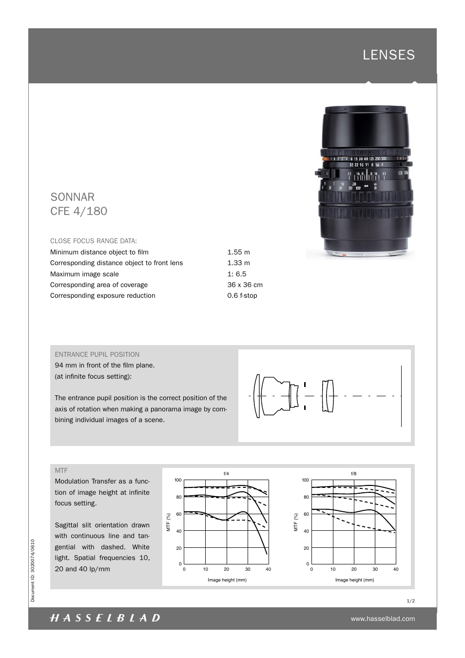 Hasselblad SONNAR CFE 4/180 User Manual | 2 pages