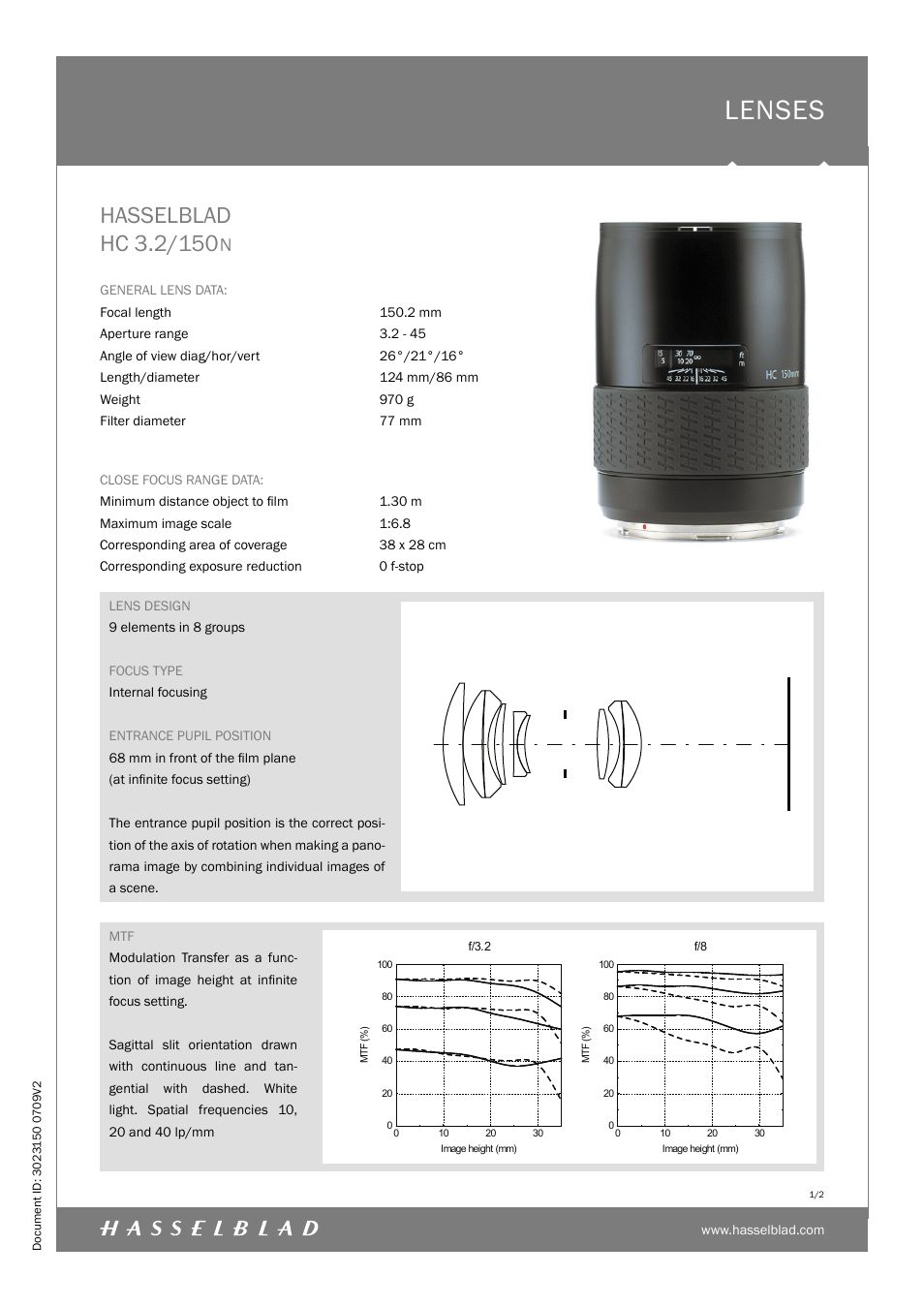 Hasselblad HC 3.2/150N User Manual | 2 pages