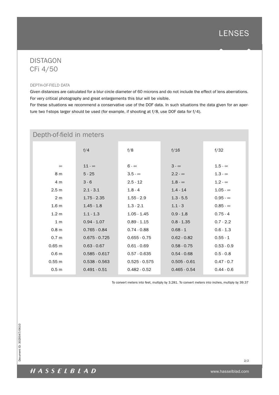 Lenses, Depth-of-ﬁeld in meters, Distagon cfi 4/50 | Hasselblad DISTAGON CFi 4/50 User Manual | Page 2 / 2