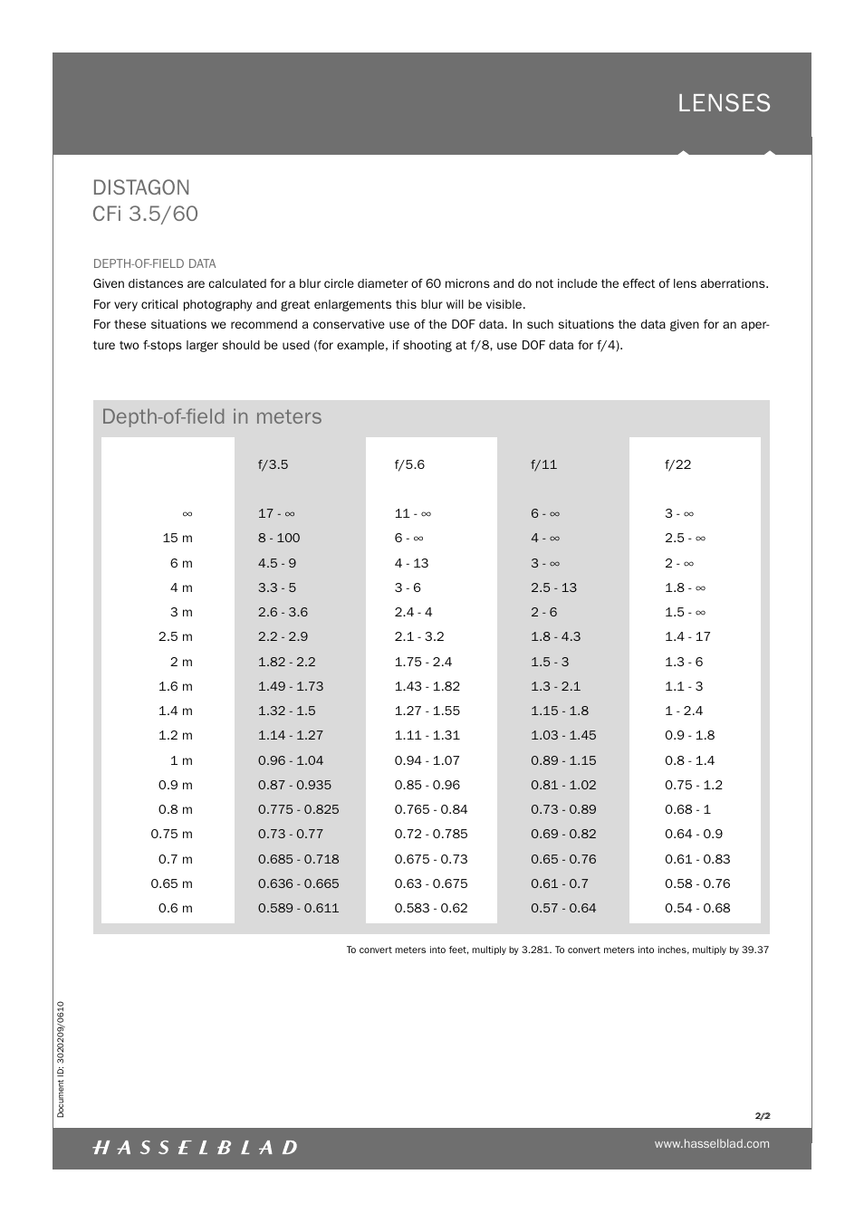 Lenses, Depth-of-ﬁeld in meters, Distagon cfi 3.5/60 | Hasselblad Distagon CFi 3.5/60 User Manual | Page 2 / 2