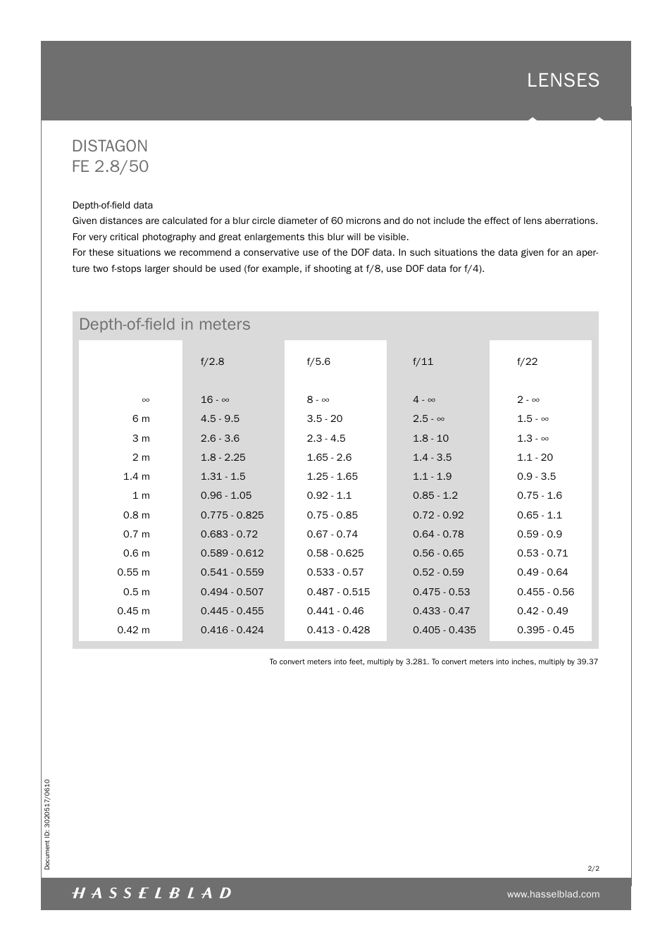 Lenses, Depth-of-ﬁeld in meters, Distagon fe 2.8/50 | Hasselblad FE 2.8/50 User Manual | Page 2 / 2