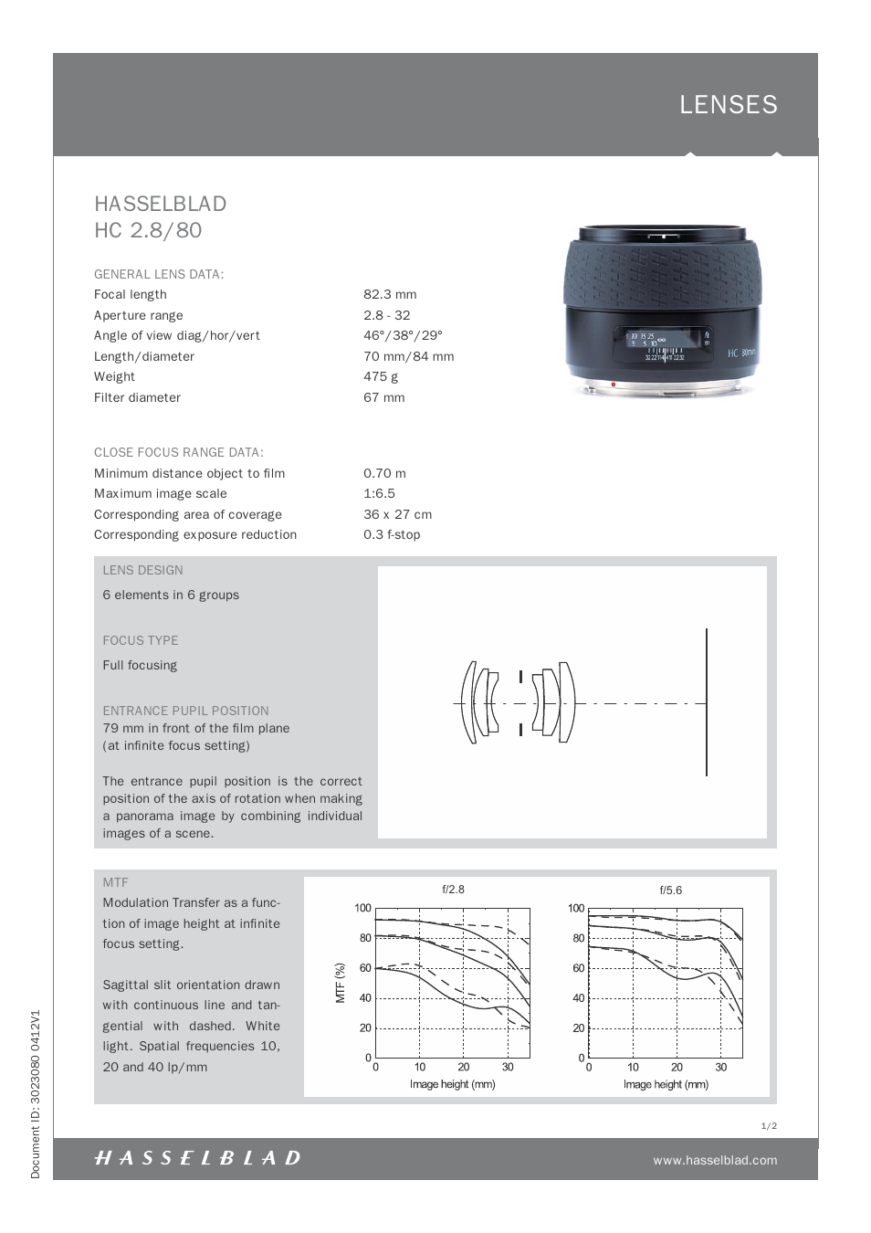 Hasselblad HC 2.8/80 User Manual | 2 pages
