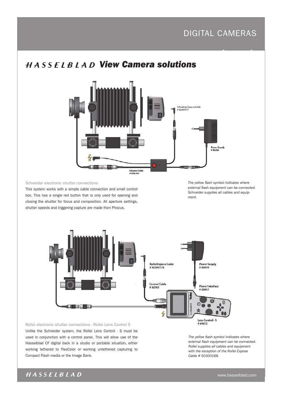 View camera solutions, Digital cameras | Hasselblad CF-MS User Manual | Page 5 / 6