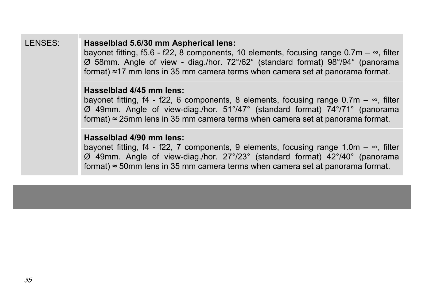 Hasselblad XPan II User Manual | Page 35 / 40