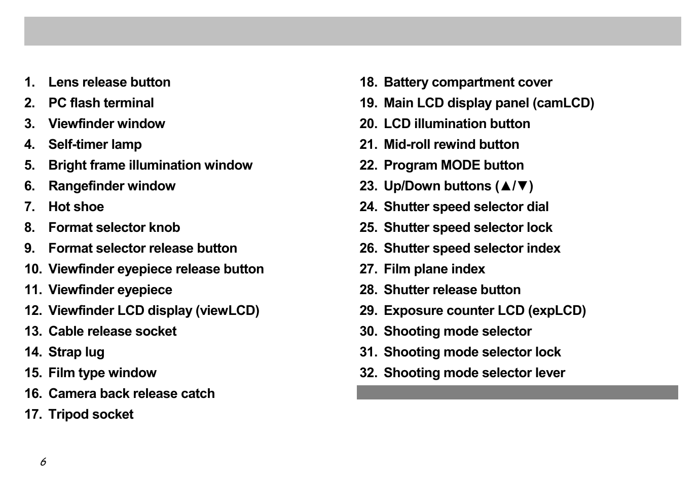 Parts & components | Hasselblad XPan II User Manual | Page 6 / 40