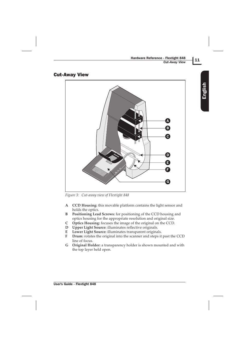 Cut-away view 11, Cut-away view, English | Hasselblad Flextight 848 User Manual | Page 11 / 30
