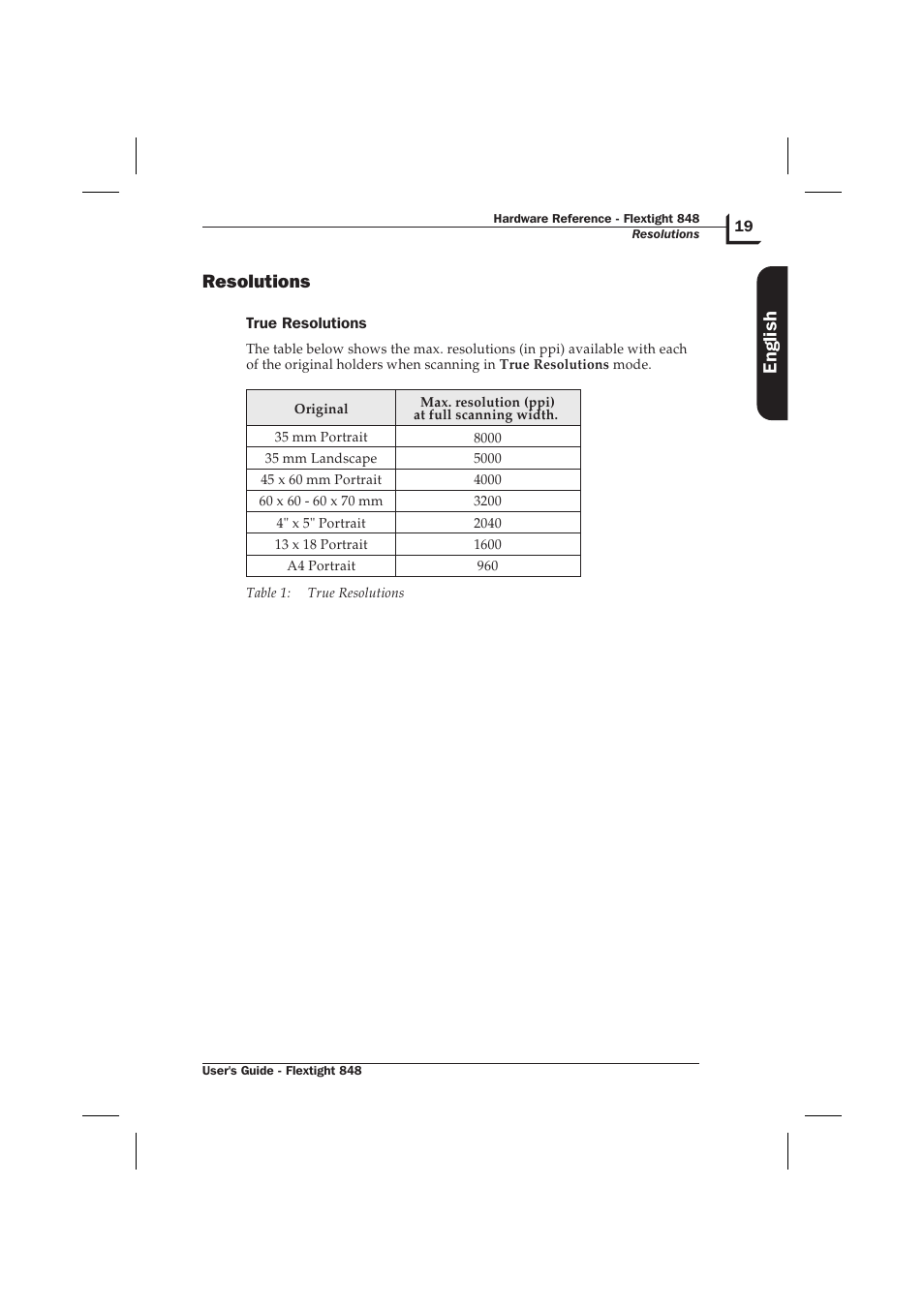 Resolutions 19, True resolutions 19, Resolutions | English | Hasselblad Flextight 848 User Manual | Page 19 / 30