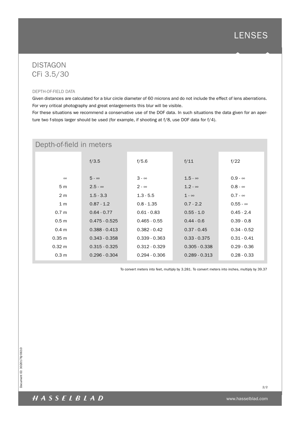 Lenses, Depth-of-ﬁeld in meters, Distagon cfi 3.5/30 | Hasselblad Distagon CFi 3.5/30 User Manual | Page 2 / 2