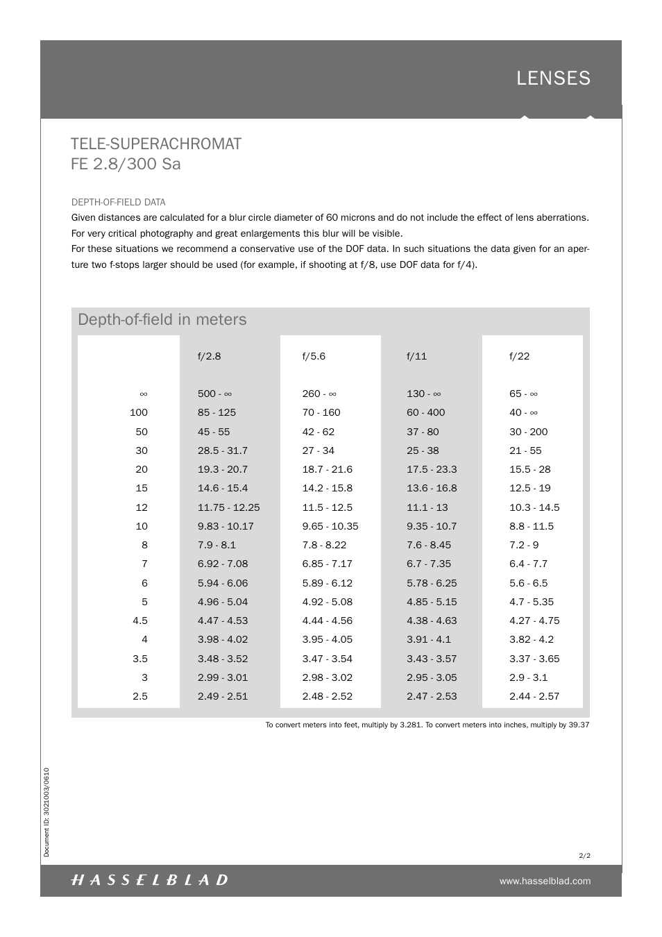 Lenses, Depth-of-ﬁeld in meters | Hasselblad Tele-Superachromat FE 2.8/300 Sa User Manual | Page 2 / 4