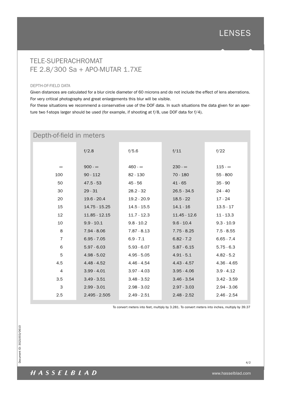 Lenses, Depth-of-ﬁeld in meters | Hasselblad Tele-Superachromat FE 2.8/300 Sa User Manual | Page 4 / 4