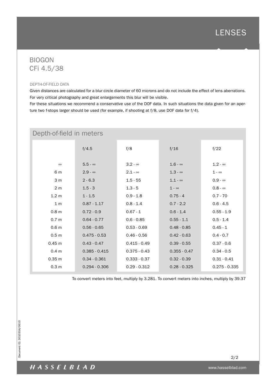 Lenses, Biogon cfi 4.5/38, Depth-of-ﬁeld in meters | Hasselblad Biogon CFi 4.5/38 User Manual | Page 2 / 2