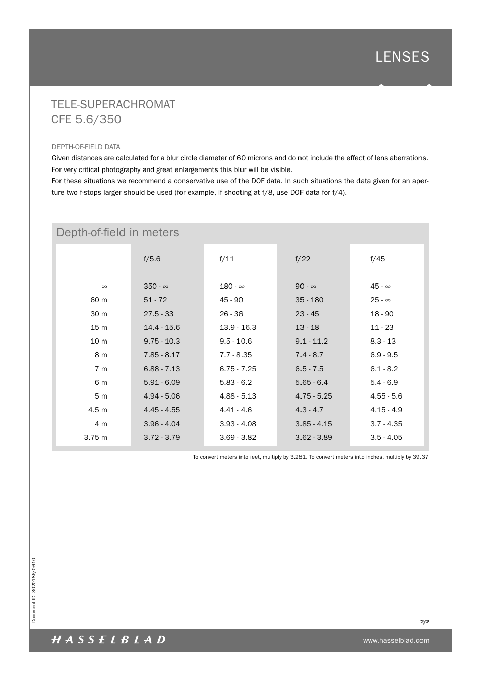 Lenses, Depth-of-ﬁeld in meters | Hasselblad TELE-SUPERACHROMAT CFE 5.6/350 User Manual | Page 2 / 2