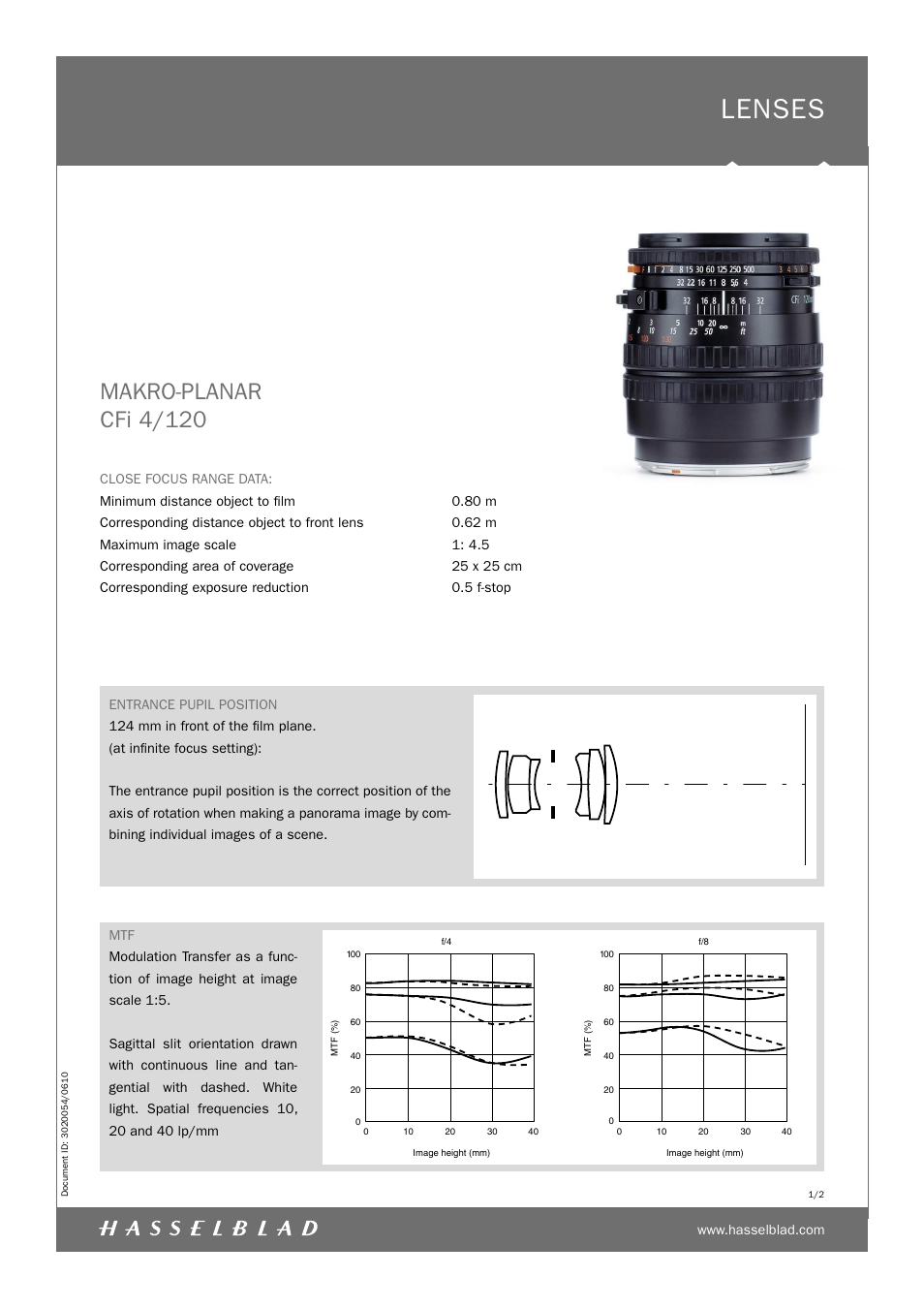 Hasselblad Makro-Planar CFi 4/120 User Manual | 2 pages