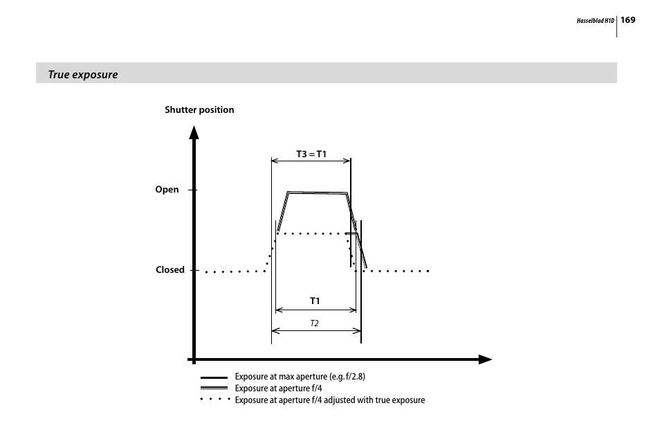 Hasselblad H1D User Manual | Page 169 / 184