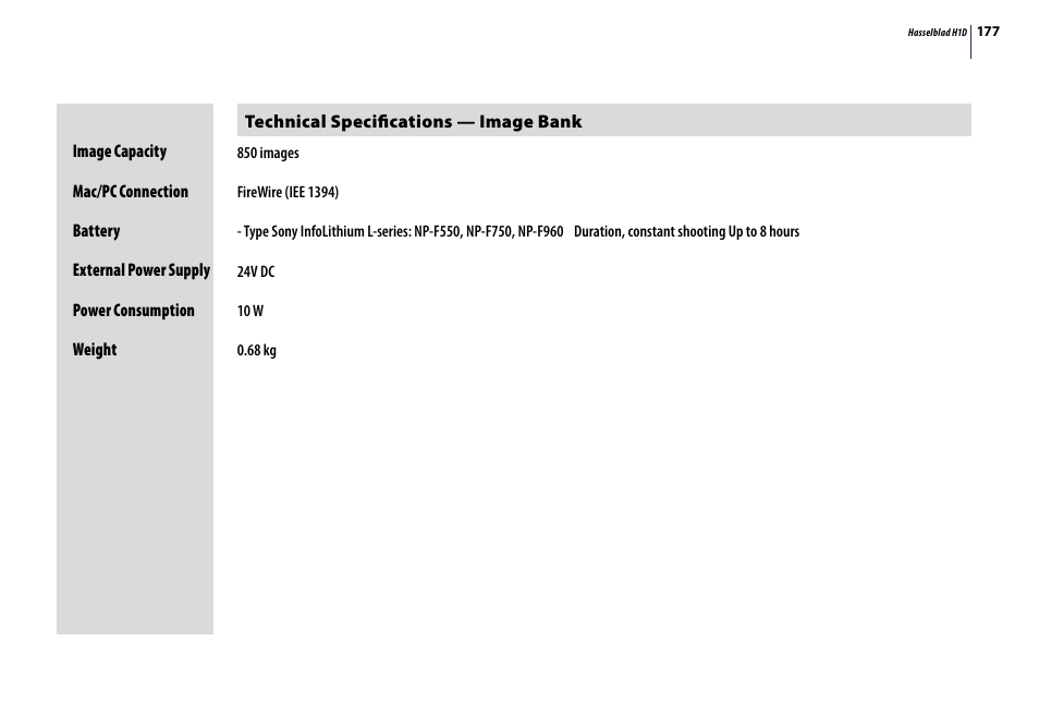 Hasselblad H1D User Manual | Page 177 / 184