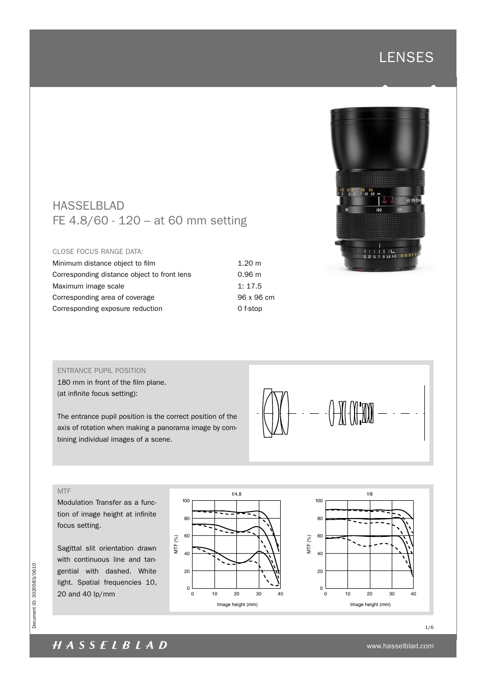 Hasselblad FE 4.8/60 User Manual | 6 pages