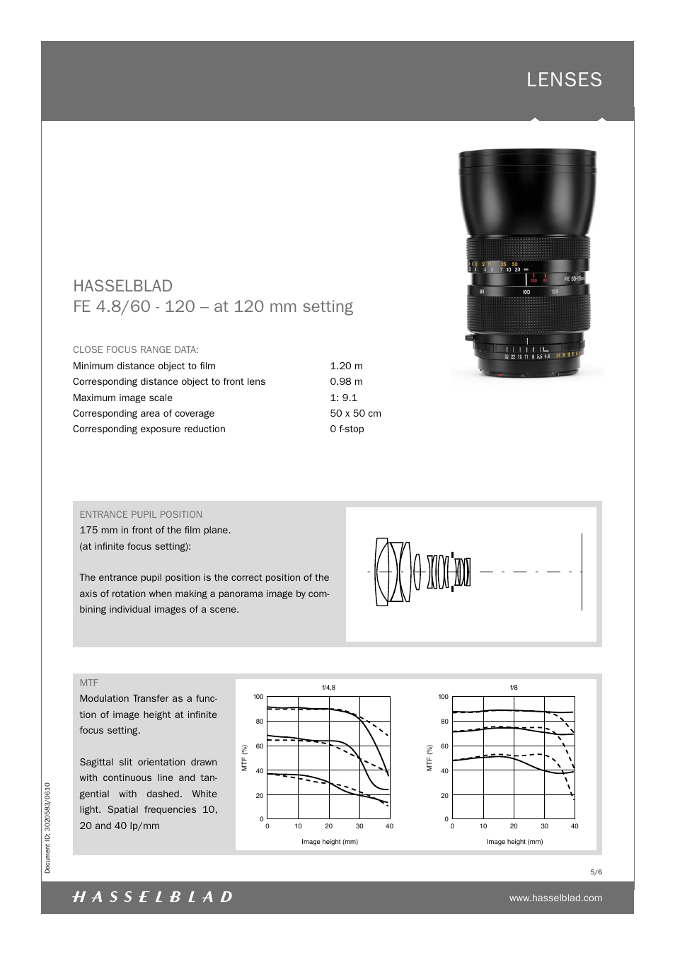 Lenses | Hasselblad FE 4.8/60 User Manual | Page 5 / 6