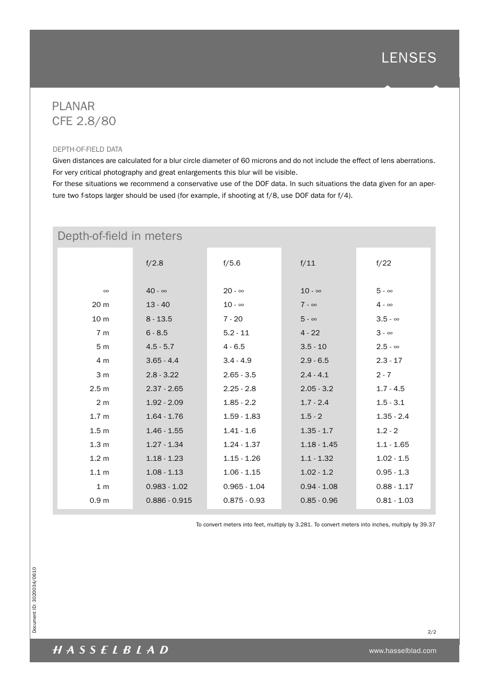 Lenses, Depth-of-ﬁeld in meters, Planar cfe 2.8/80 | Hasselblad Planar CFE 2.8/80 User Manual | Page 2 / 2