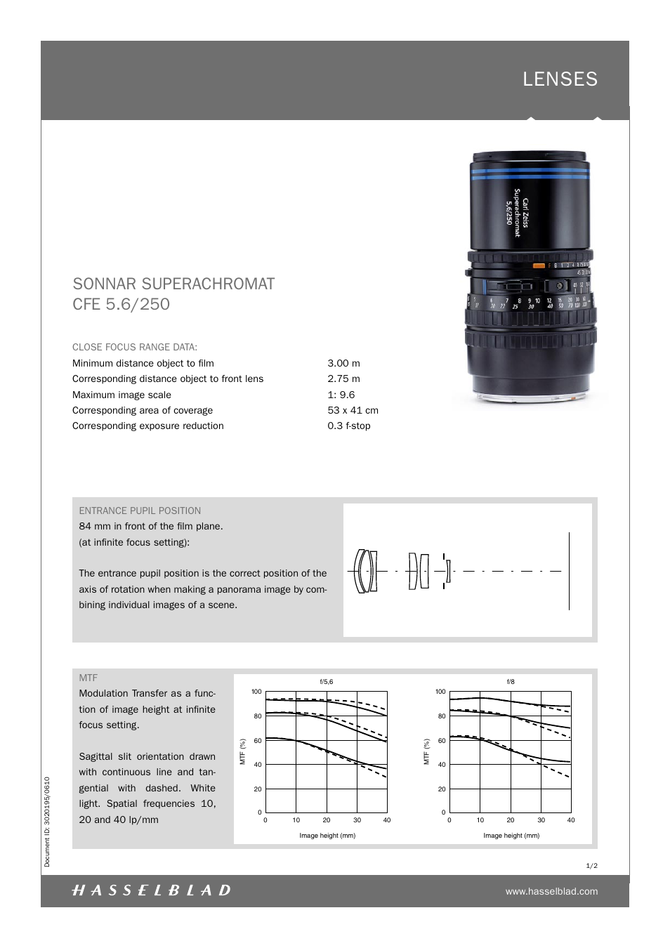 Hasselblad Sonnar Superachromat CFE 5.6/250 User Manual | 2 pages