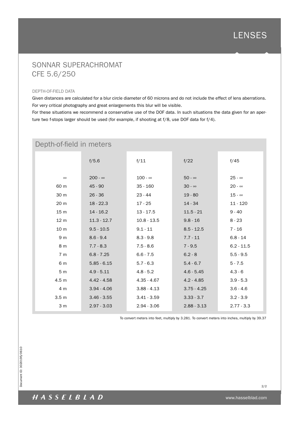 Lenses, Depth-of-ﬁeld in meters | Hasselblad Sonnar Superachromat CFE 5.6/250 User Manual | Page 2 / 2