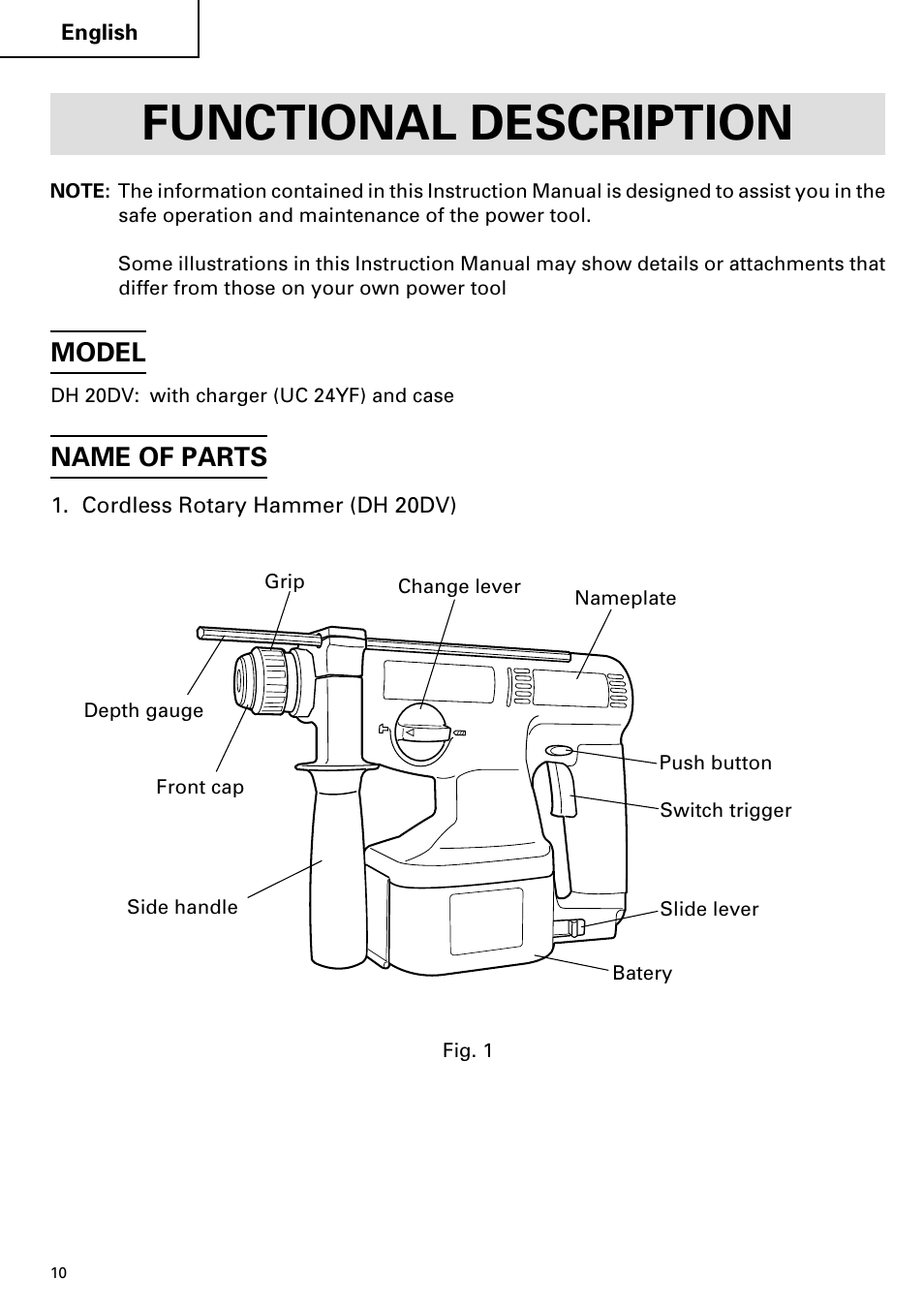 Functional description, Model, Name of parts | Hitachi Koki USA cordless hammer User Manual | Page 10 / 80