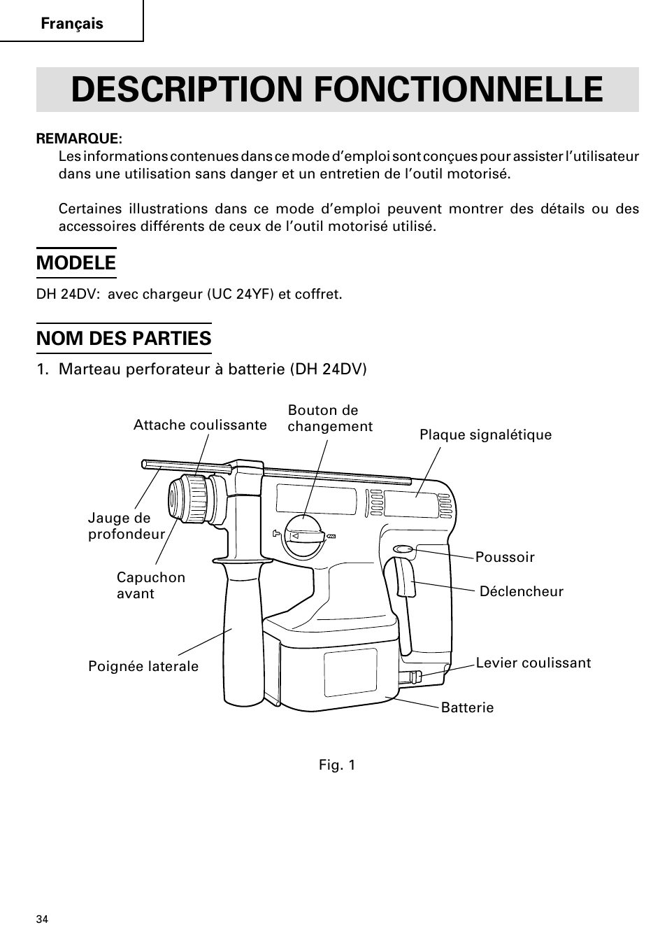 Description fonctionnelle, Modele, Nom des parties | Hitachi Koki USA cordless hammer User Manual | Page 34 / 80
