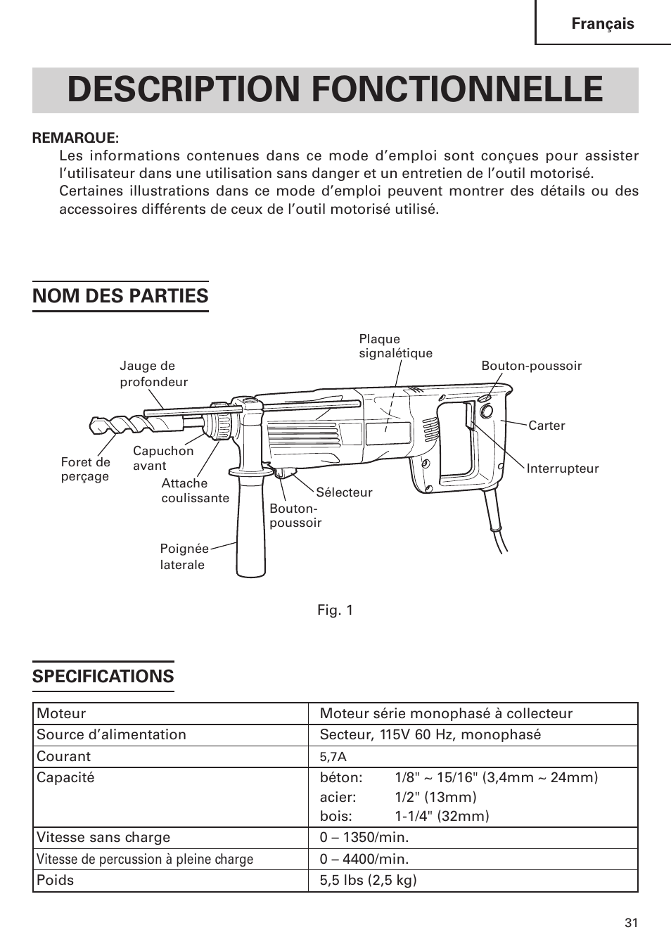 Description fonctionnelle, Nom des parties, Specifications | Hitachi Koki USA DH 24PE User Manual | Page 31 / 72