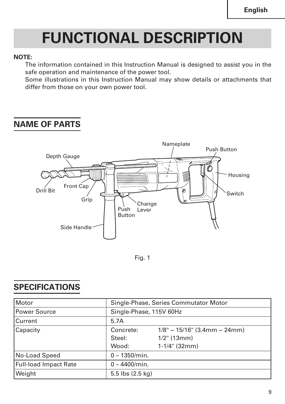 Functional description, Specifications, Name of parts | Hitachi Koki USA DH 24PE User Manual | Page 9 / 72