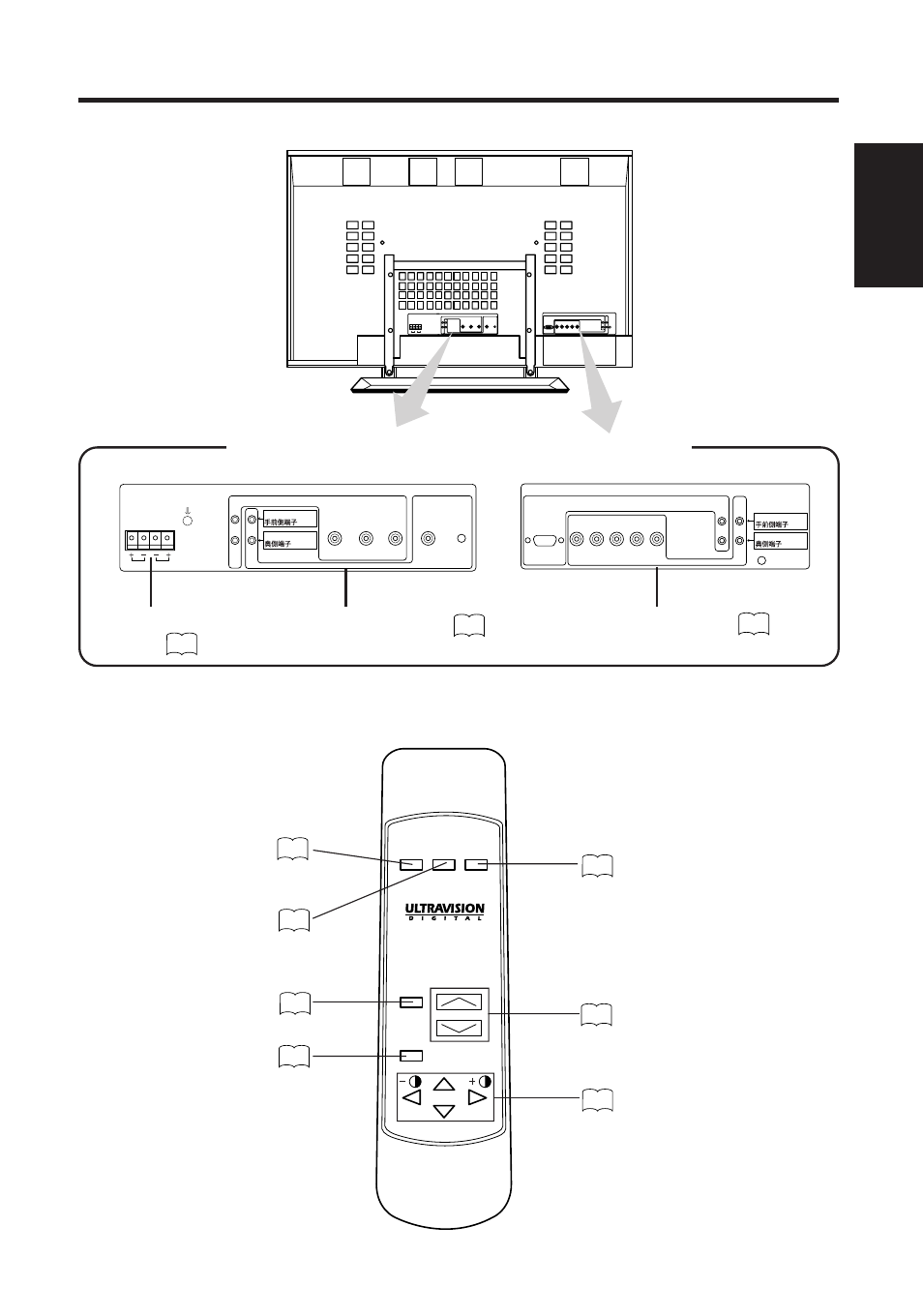 External device connection terminals, English, Rear | Remote controller, Video input terminals, Rgb input terminals, External speaker terminals 7 7 6 | Hitachi Koki USA CMP4120HDUS User Manual | Page 14 / 38