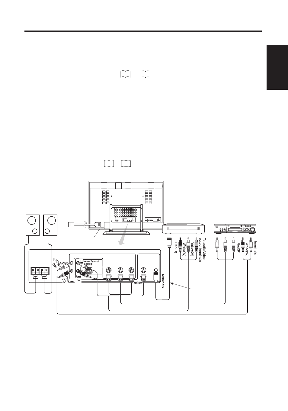 English, Connecting to video equipment, Or y, c | Please connect to the corresponding color (y, p, Ivii 9 19 | Hitachi Koki USA CMP4120HDUS User Manual | Page 16 / 38