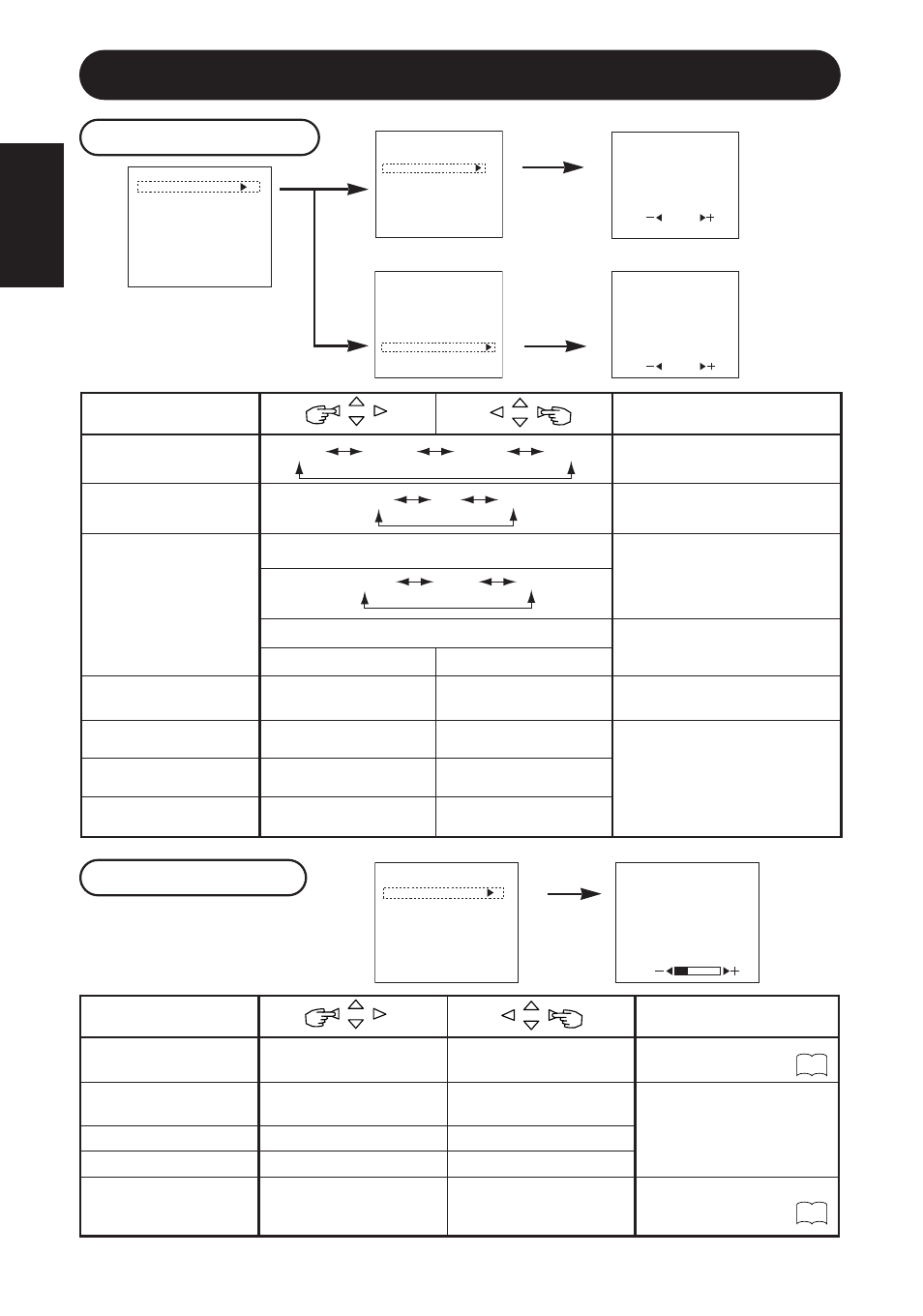 Operating instructions (continued), English, Sound menu | Options menu, Video rgb, Selected characters setup hint volume, Balance, Treble, Bass, Mute volume | Hitachi Koki USA CMP4120HDUS User Manual | Page 23 / 38