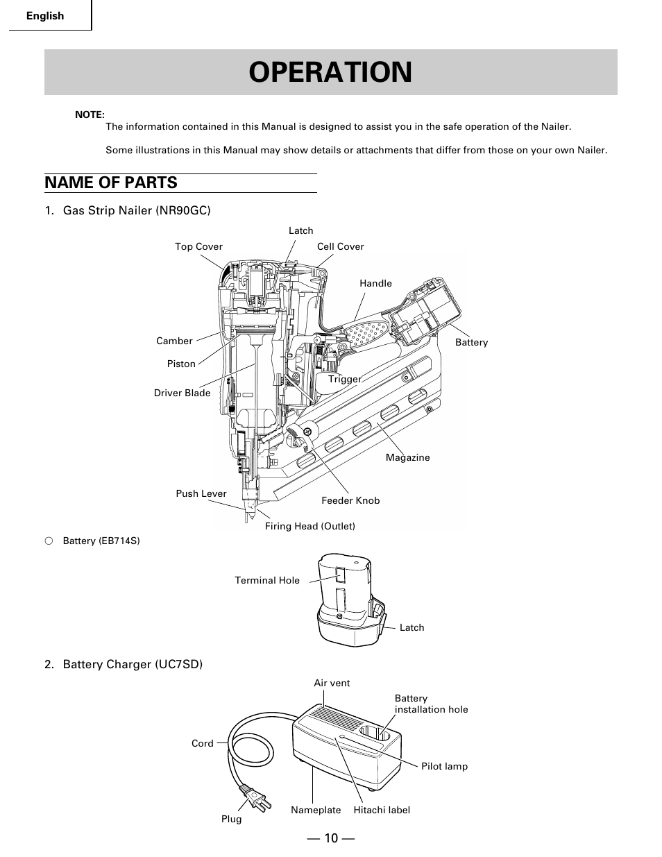 Operation, Name of parts | Hitachi Koki USA NR 90GC User Manual | Page 10 / 64