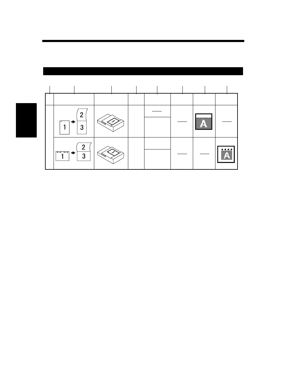 Typical function combinations, Making different types of copy, Reading the table | Hitachi Koki USA DDC 52N User Manual | Page 112 / 209