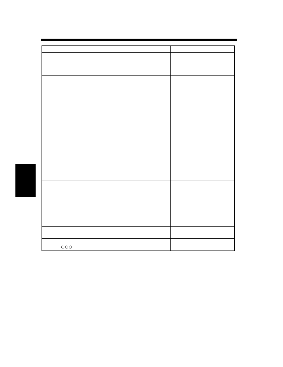 Message chart, What does each message mean | Hitachi Koki USA DDC 52N User Manual | Page 190 / 209