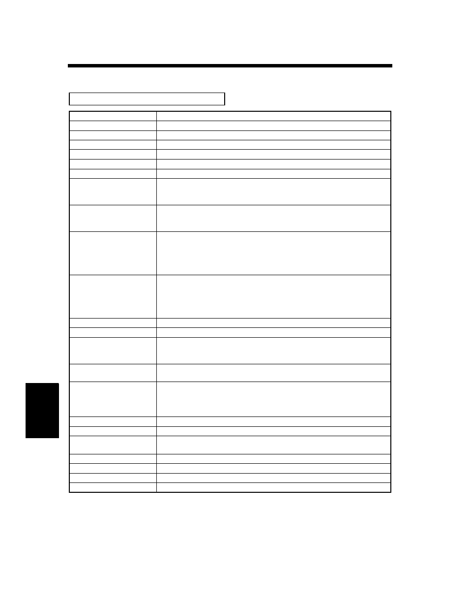 Specifications, Copier ddc52n/62n | Hitachi Koki USA DDC 52N User Manual | Page 196 / 209