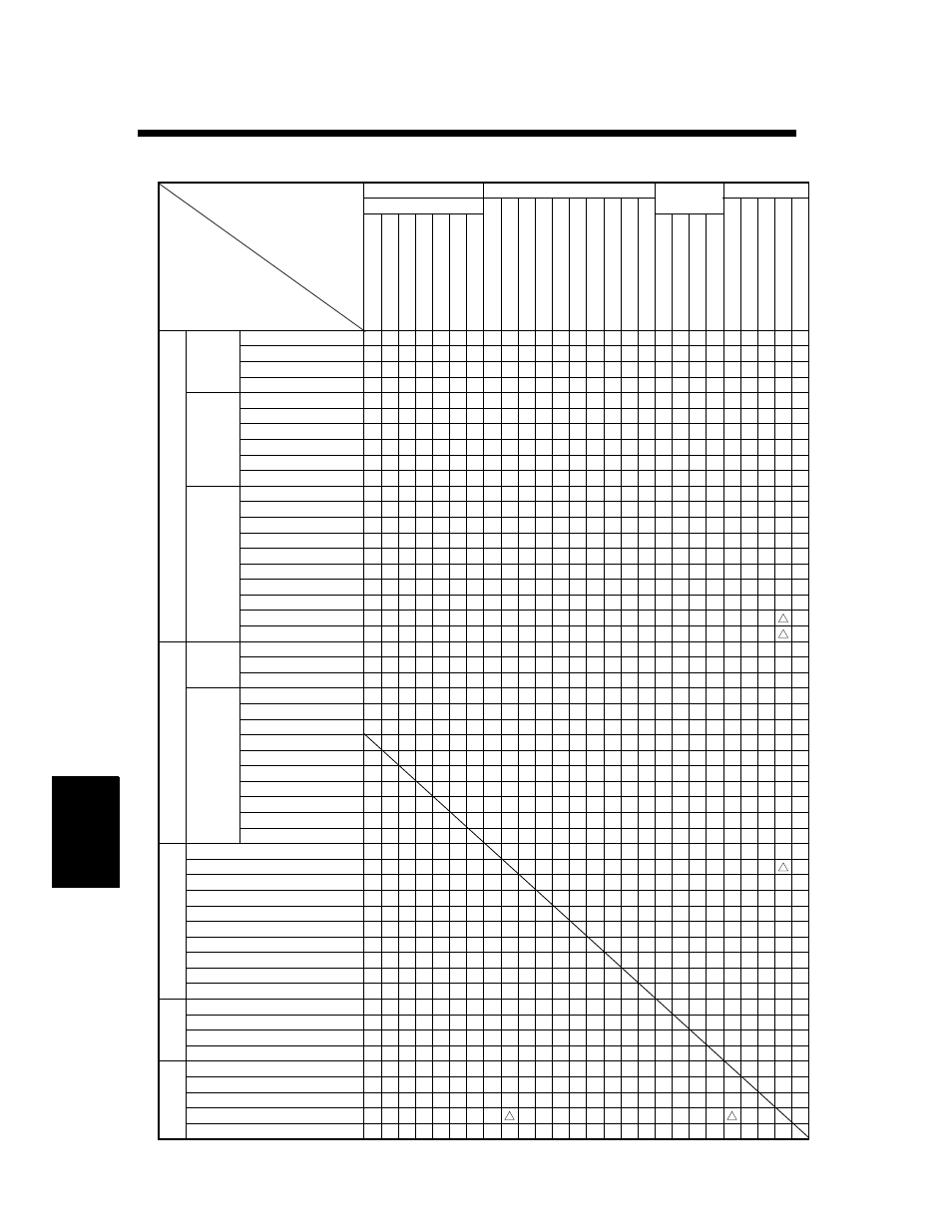 Hitachi Koki USA DDC 52N User Manual | Page 202 / 209