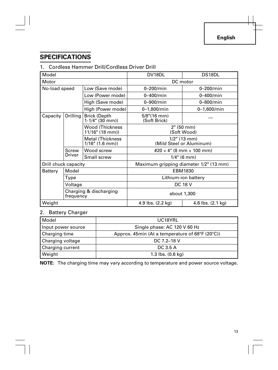 Specifications | Hitachi Koki USA DS 18DL User Manual | Page 13 / 88