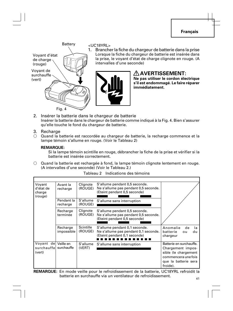 Avertissement | Hitachi Koki USA DS 18DL User Manual | Page 41 / 88