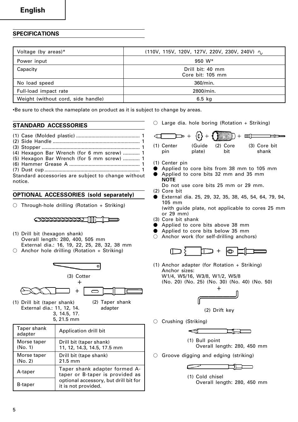 English | Hitachi Koki USA DH 40SA User Manual | Page 6 / 22