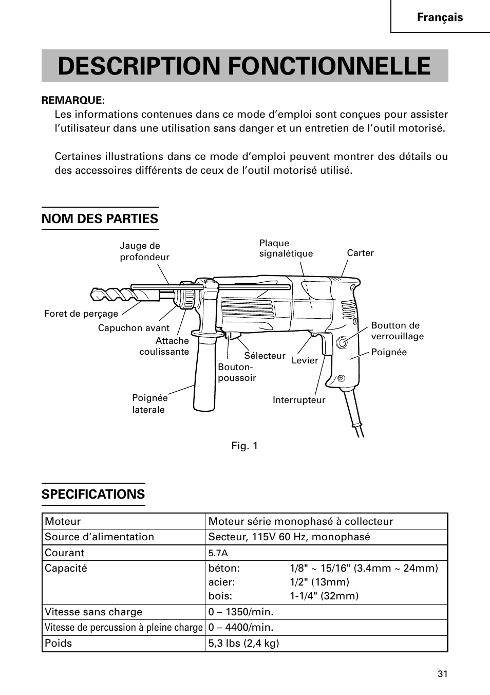 Description fonctionnelle, Nom des parties specifications | Hitachi Koki USA DH 24PC User Manual | Page 31 / 72