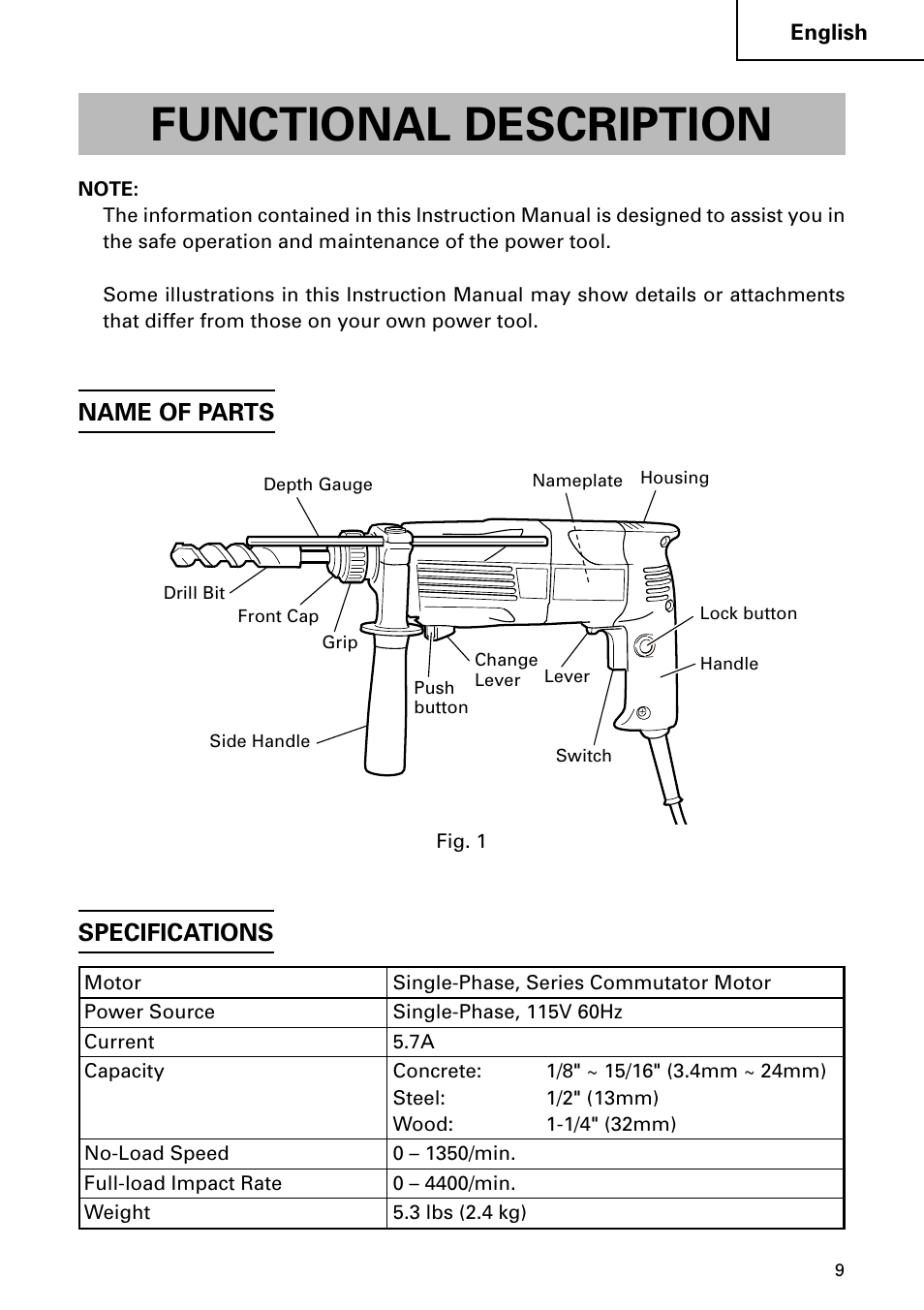 Functional description, Specifications, Name of parts | Hitachi Koki USA DH 24PC User Manual | Page 9 / 72