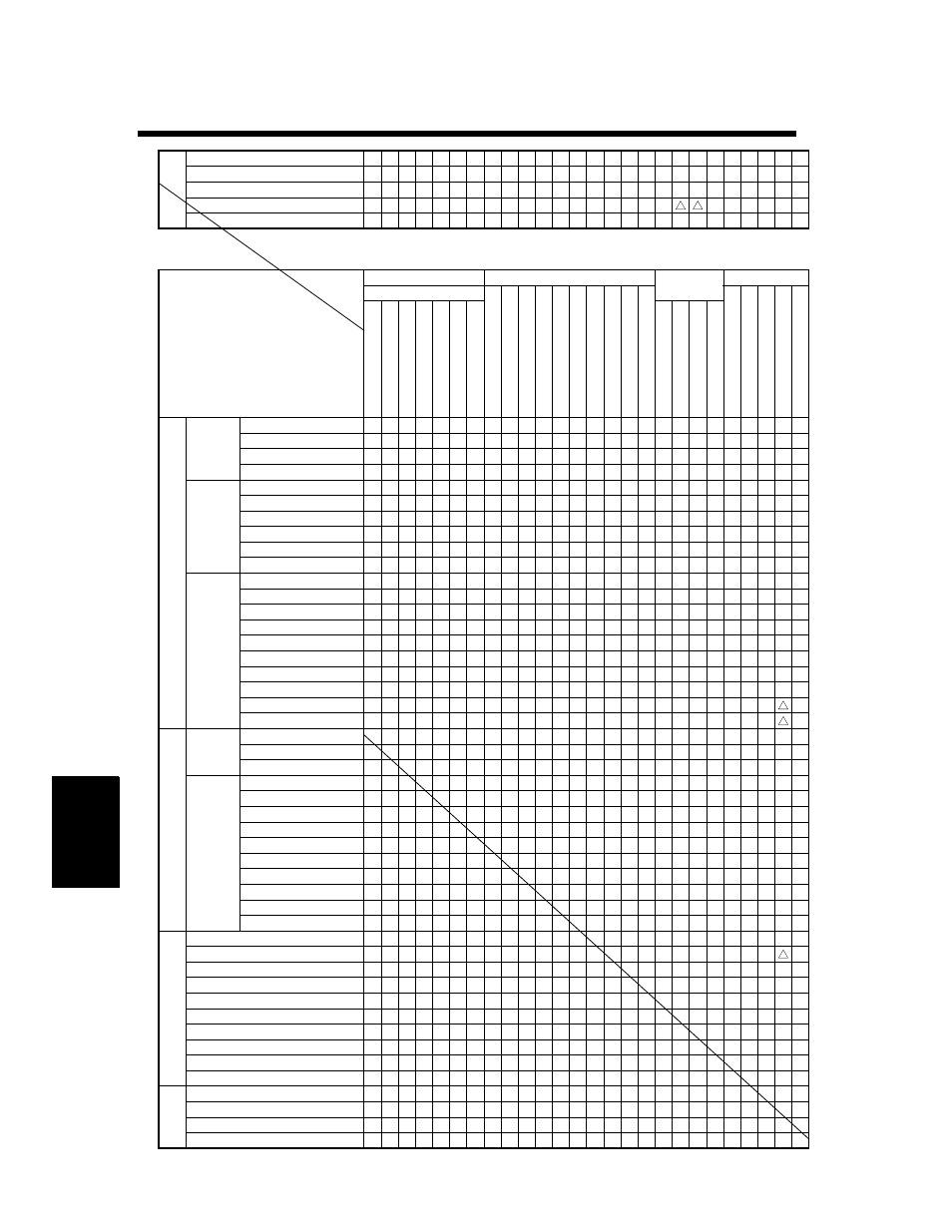 Hitachi Koki USA 52 User Manual | Page 202 / 207