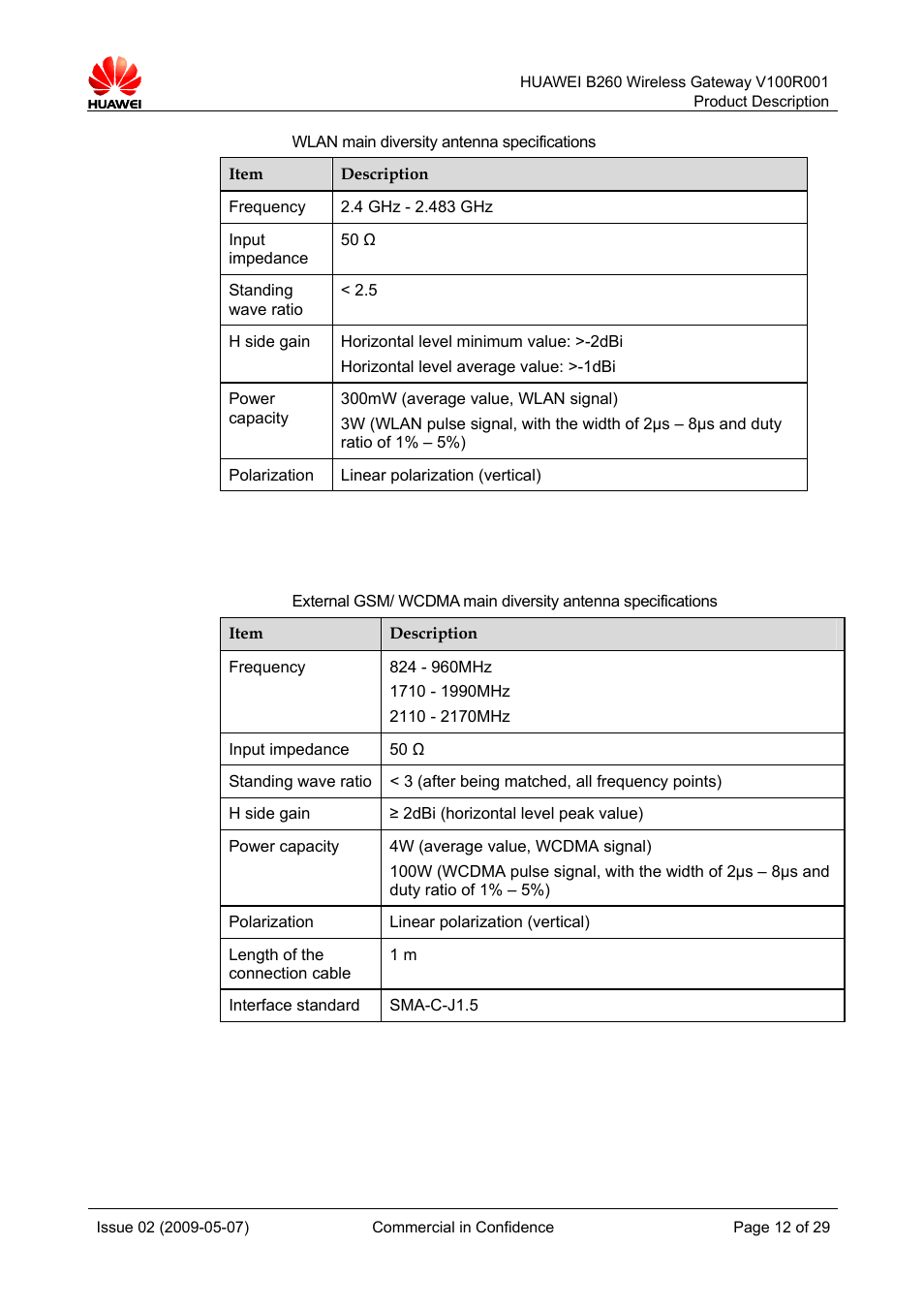 2 external antenna specifications (optional) | Huawei B260 Wireless Gateway  V100R001 User Manual | Page 11 / 28