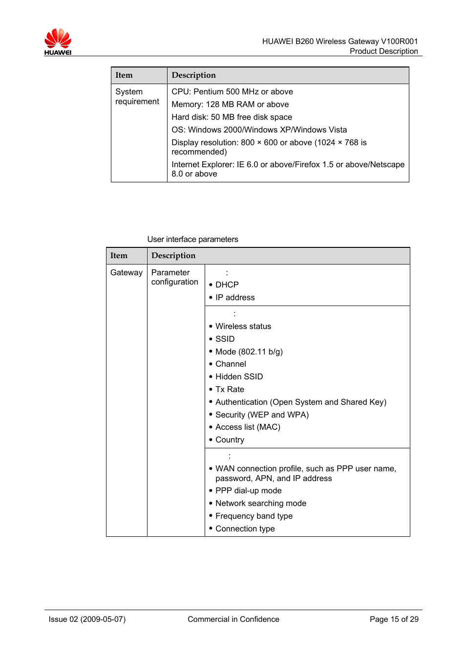 4 user interface parameters | Huawei B260 Wireless Gateway  V100R001 User Manual | Page 14 / 28