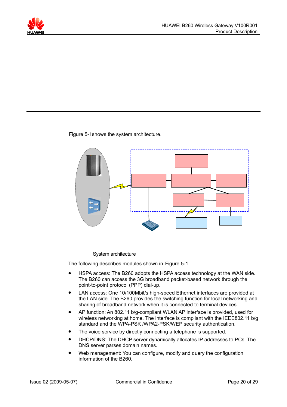 5 system structure, System structure | Huawei B260 Wireless Gateway  V100R001 User Manual | Page 19 / 28